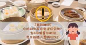 【高鈉陷阱】中式點心原來含有咁多鈉？食4件燒賣已經佔每日鈉攝入量嘅40%？