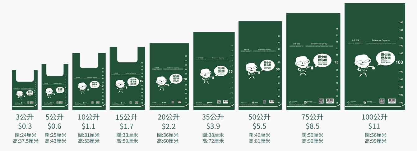 垃圾袋尺寸及收費