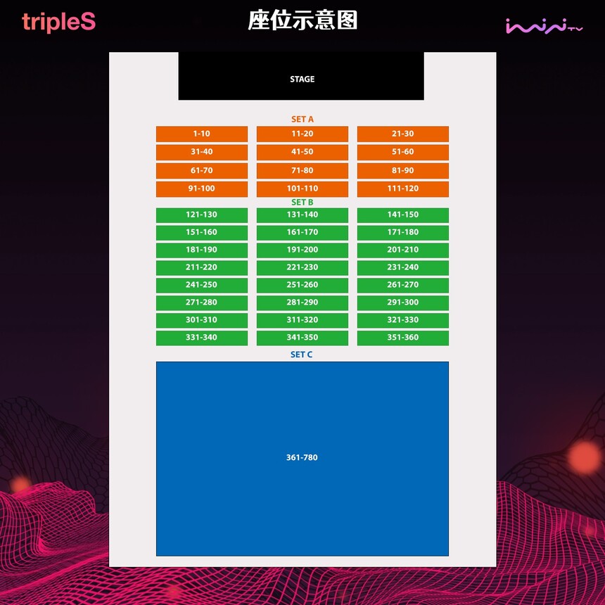 tripleS香港演唱會2024