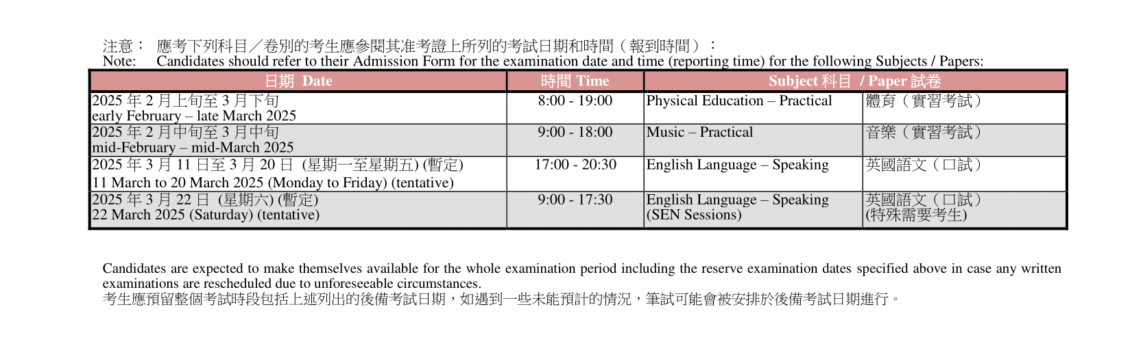 中學文憑試2025 DSE